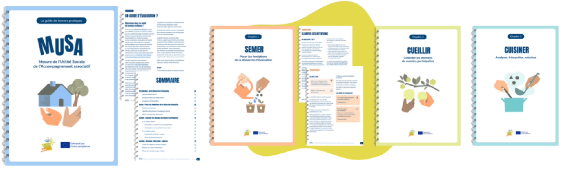MUSA - Mesure de l'Utilité Sociale des MDA MUSA - Mesure de l'Utilité Sociale des MDA