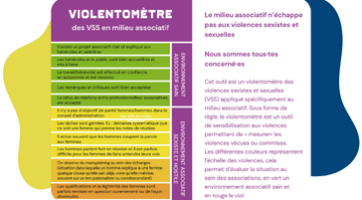 Violentomètre des VSS en milieu associatif - BUG