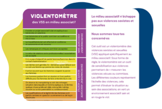Violentomètre des VSS en milieu associatif - BUG Violentomètre des VSS en milieu associatif - BUG