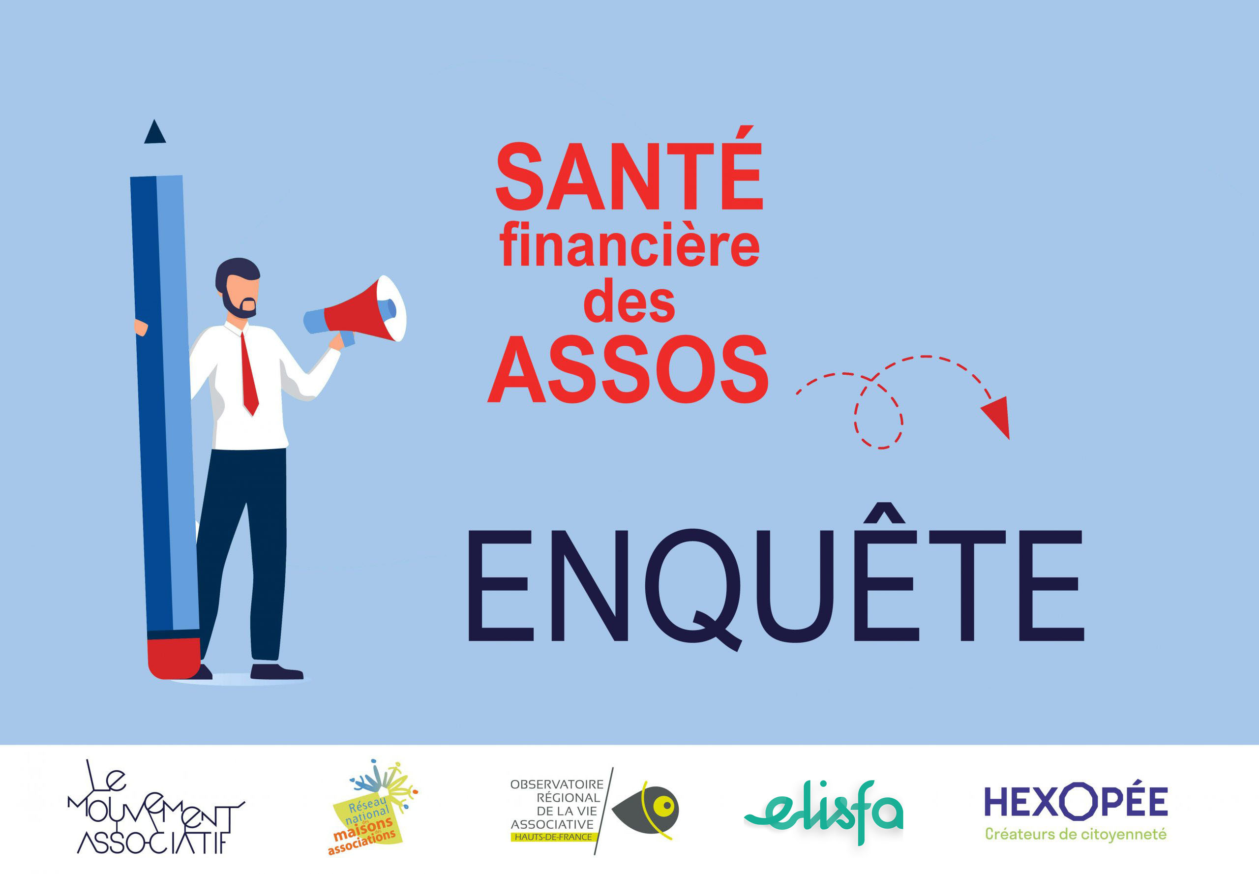 Santé financière des assos - Enquête volet 3 - 2026